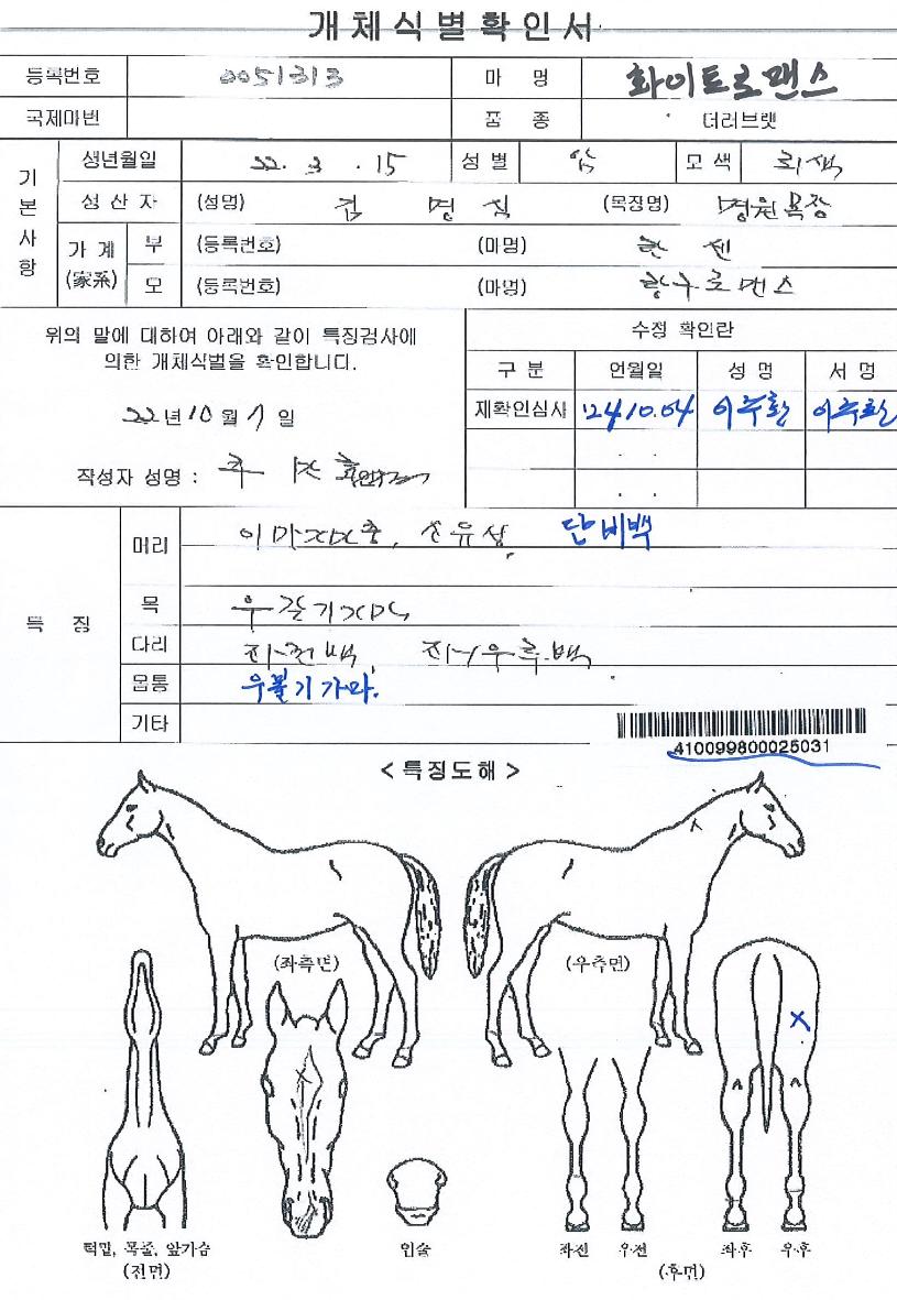 ÈÀÌÆ®·Î¸Ç½ºÀÇ Ãø¸é,¿ì¸é,µÞ¸é,µÎ»ó,´Ù¸®ÀÇ Æ¯Â¡µµÇØ