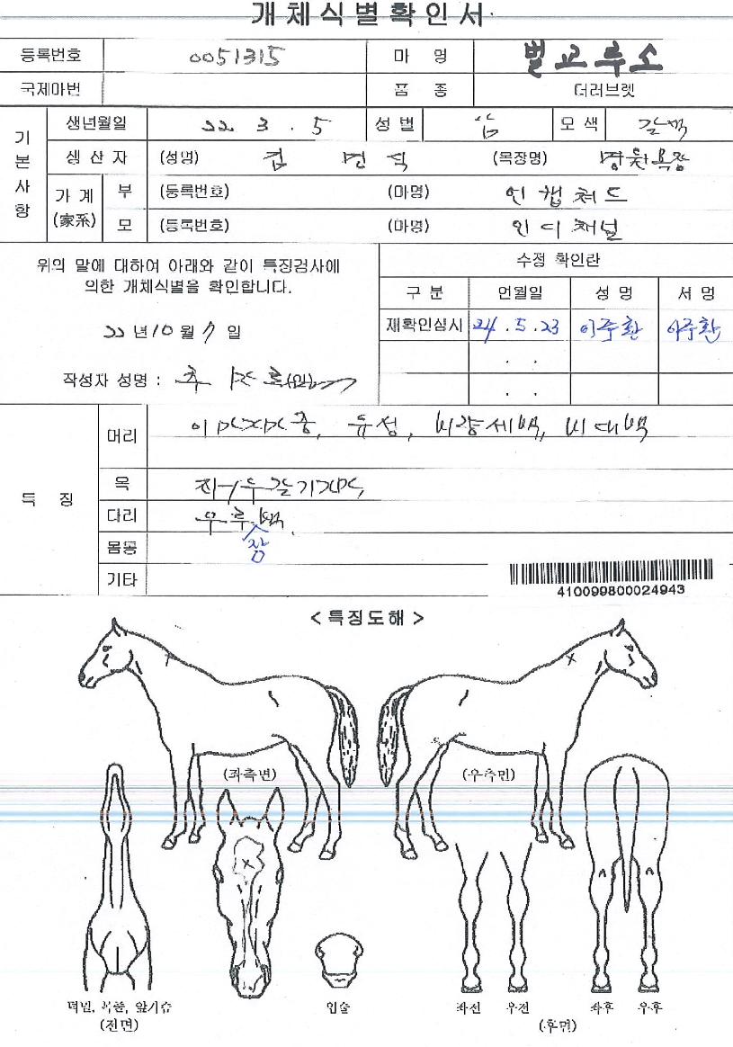 �����׷����� ����,���,�޸�,�λ�,�ٸ��� Ư¡����