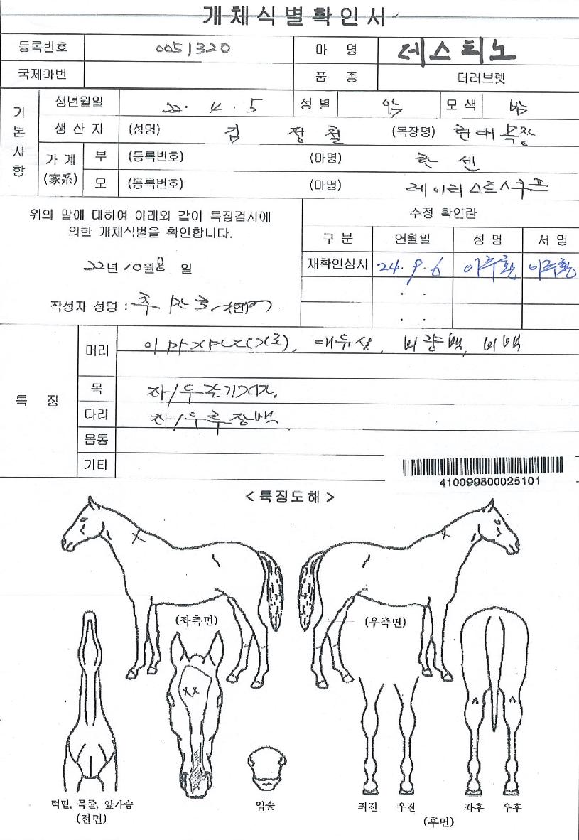 ����Ƽ���� ����,���,�޸�,�λ�,�ٸ��� Ư¡����