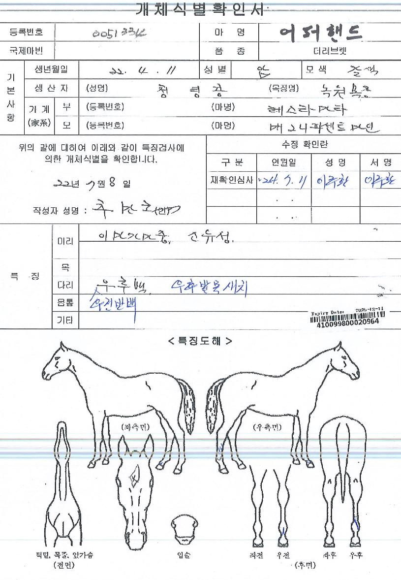 ¾îÆÛÇÚµåÀÇ Ãø¸é,¿ì¸é,µÞ¸é,µÎ»ó,´Ù¸®ÀÇ Æ¯Â¡µµÇØ