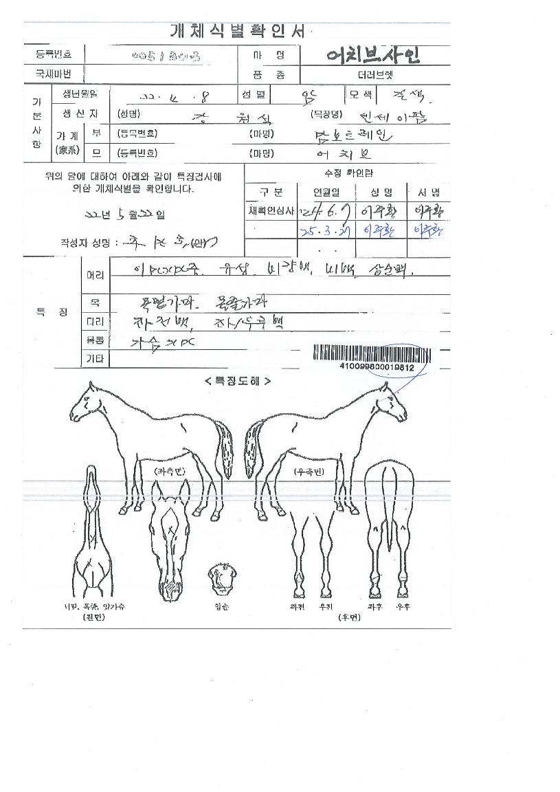 ��ġ������� ����,���,�޸�,�λ�,�ٸ��� Ư¡����