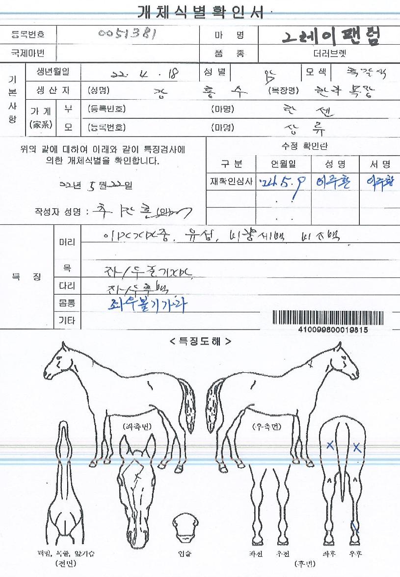 �׷��������� ����,���,�޸�,�λ�,�ٸ��� Ư¡����