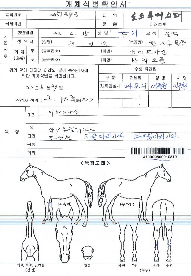 ·ÎµåÅõ¾î½ºÆÛÀÇ Ãø¸é,¿ì¸é,µÞ¸é,µÎ»ó,´Ù¸®ÀÇ Æ¯Â¡µµÇØ