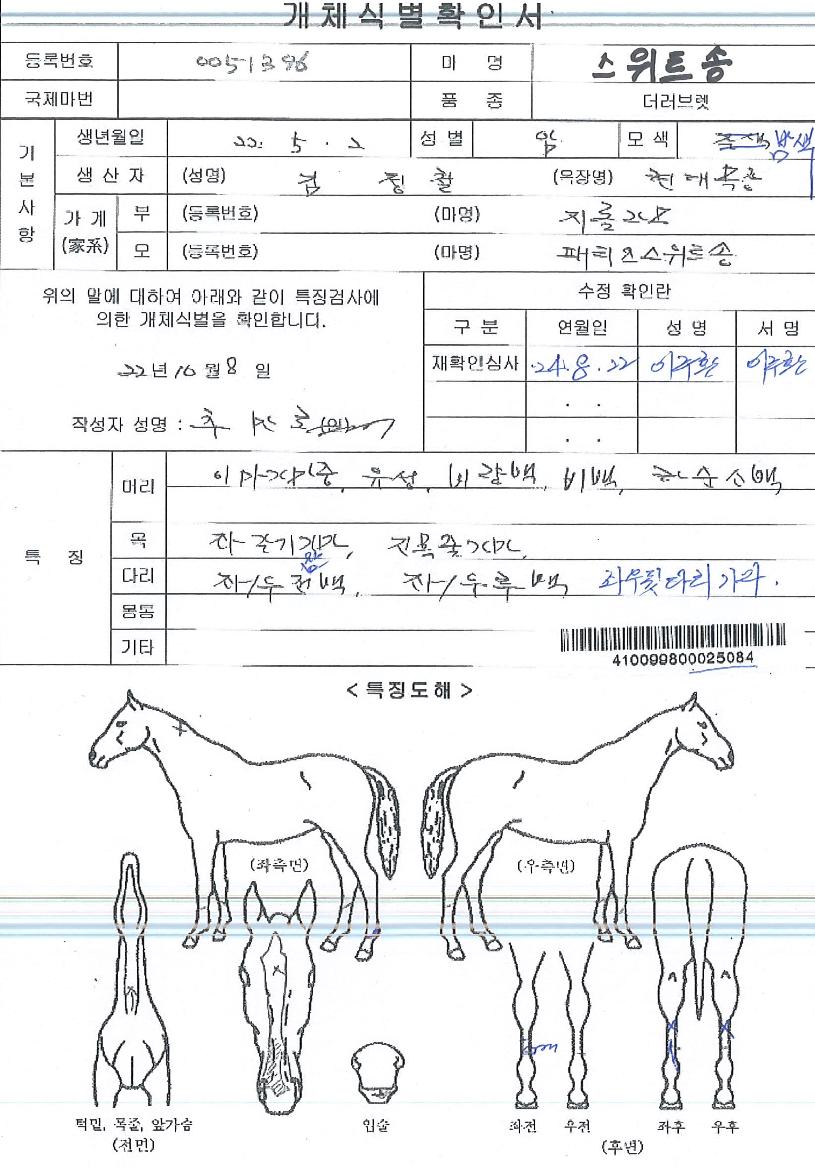 ½ºÀ§Æ®¼ÛÀÇ Ãø¸é,¿ì¸é,µÞ¸é,µÎ»ó,´Ù¸®ÀÇ Æ¯Â¡µµÇØ