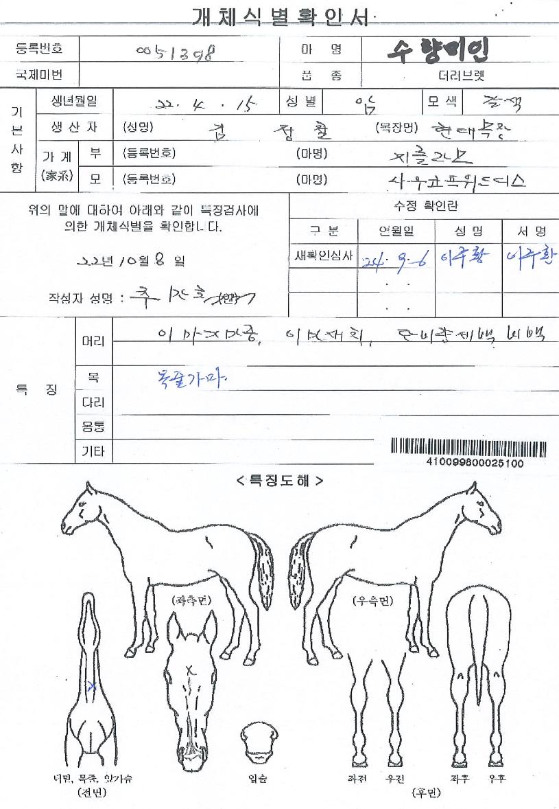 ��������� ����,���,�޸�,�λ�,�ٸ��� Ư¡����