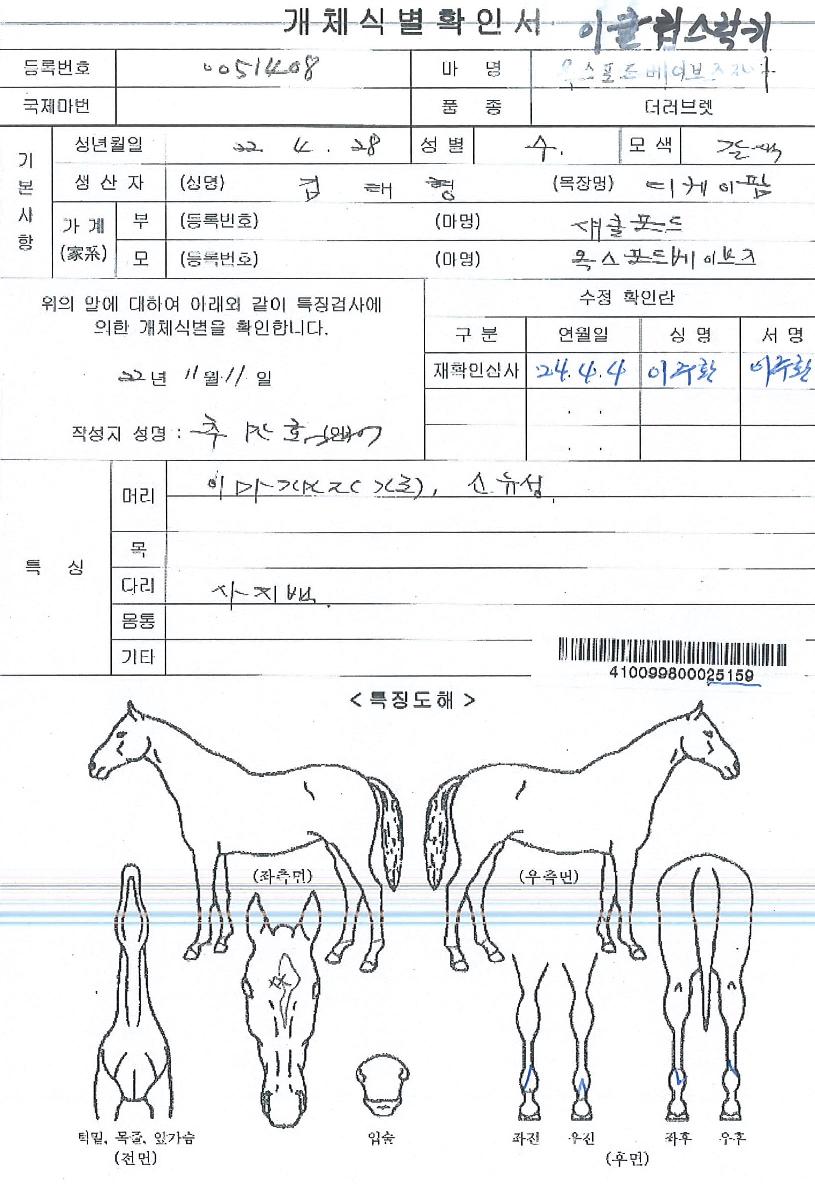 ÀÌŬ¸³½º·°Å°ÀÇ Ãø¸é,¿ì¸é,µÞ¸é,µÎ»ó,´Ù¸®ÀÇ Æ¯Â¡µµÇØ