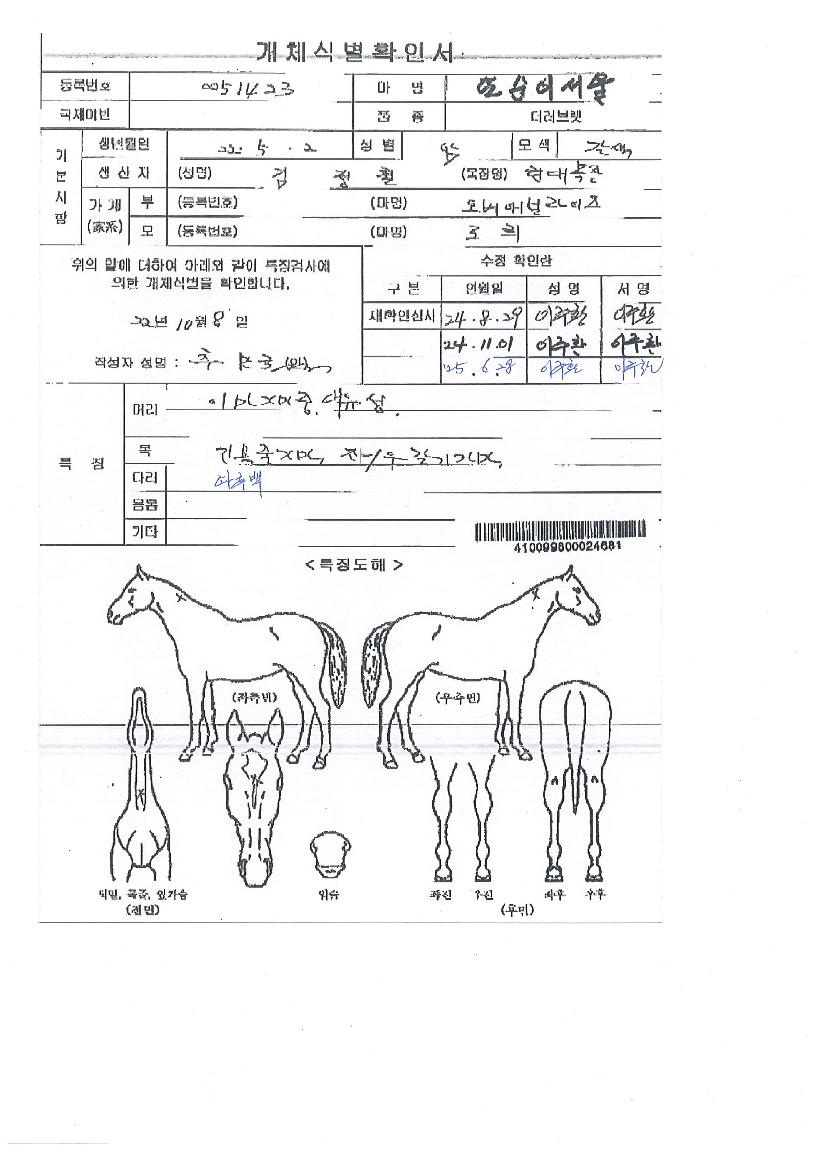 ¶Ç¼øÀ̼¿ïÀÇ Ãø¸é,¿ì¸é,µÞ¸é,µÎ»ó,´Ù¸®ÀÇ Æ¯Â¡µµÇØ