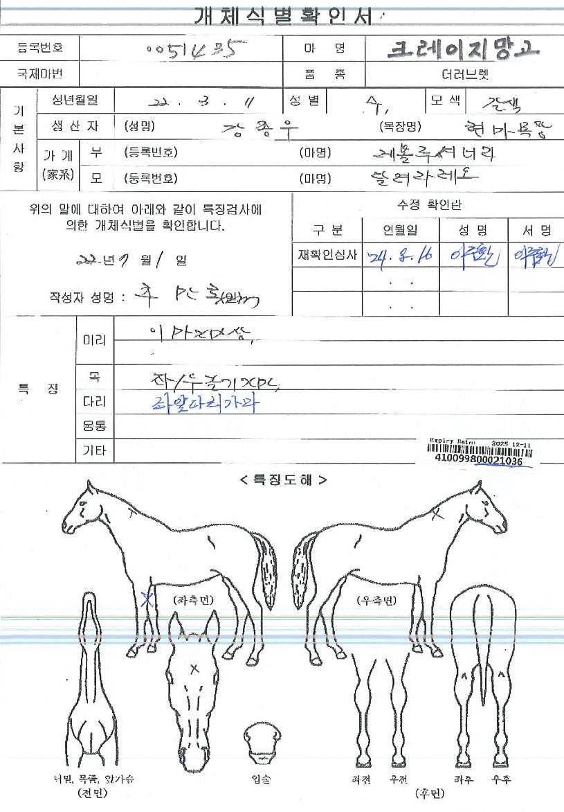 ũ������������ ����,���,�޸�,�λ�,�ٸ��� Ư¡����