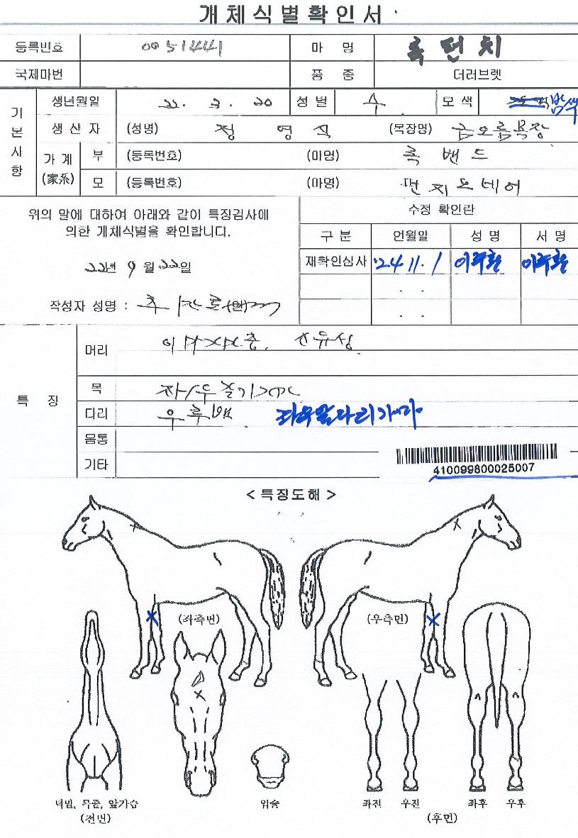 ·ÏÆÝÄ¡ÀÇ Ãø¸é,¿ì¸é,µÞ¸é,µÎ»ó,´Ù¸®ÀÇ Æ¯Â¡µµÇØ