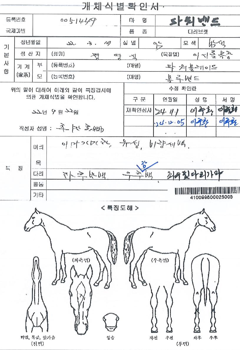 �Ŀ������ ����,���,�޸�,�λ�,�ٸ��� Ư¡����