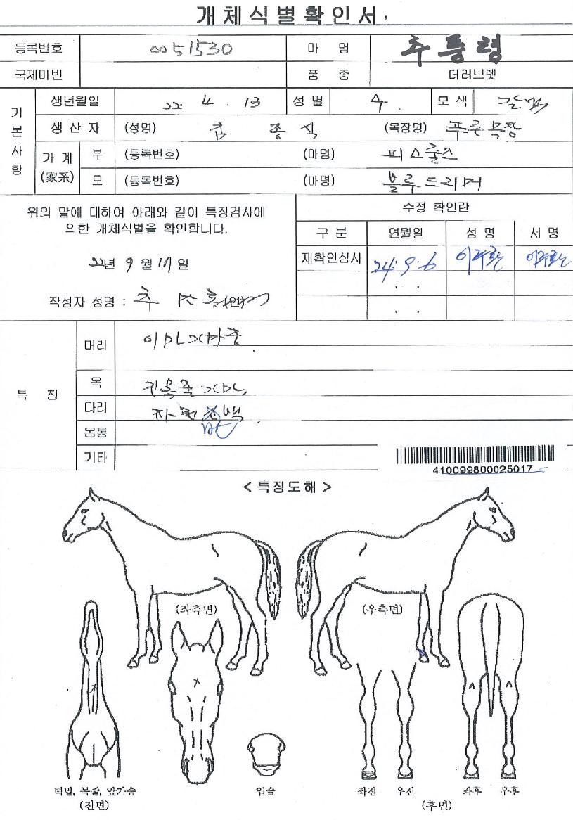 Ãßdz·ÉÀÇ Ãø¸é,¿ì¸é,µÞ¸é,µÎ»ó,´Ù¸®ÀÇ Æ¯Â¡µµÇØ