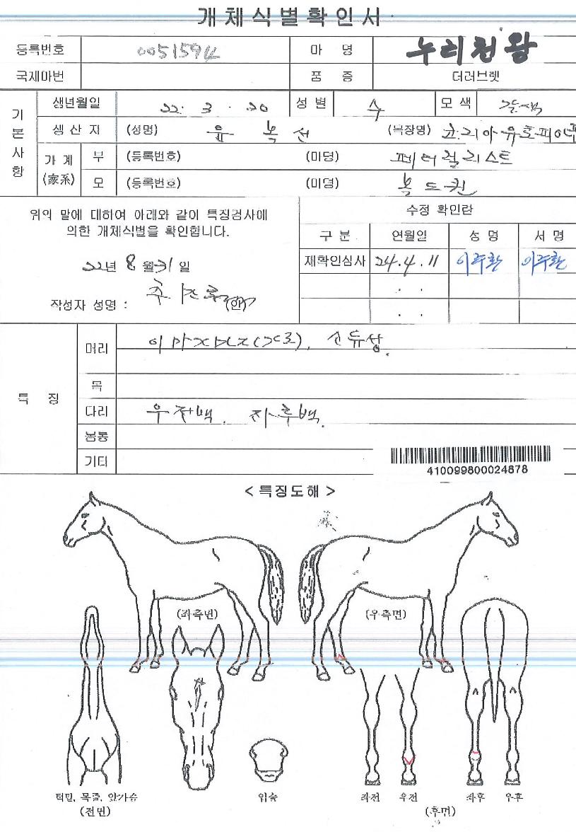 ´©¸®Ãµ¿ÕÀÇ Ãø¸é,¿ì¸é,µÞ¸é,µÎ»ó,´Ù¸®ÀÇ Æ¯Â¡µµÇØ