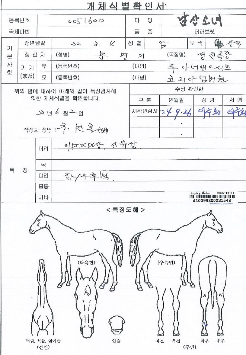 ³²»ê¼Ò³àÀÇ Ãø¸é,¿ì¸é,µÞ¸é,µÎ»ó,´Ù¸®ÀÇ Æ¯Â¡µµÇØ