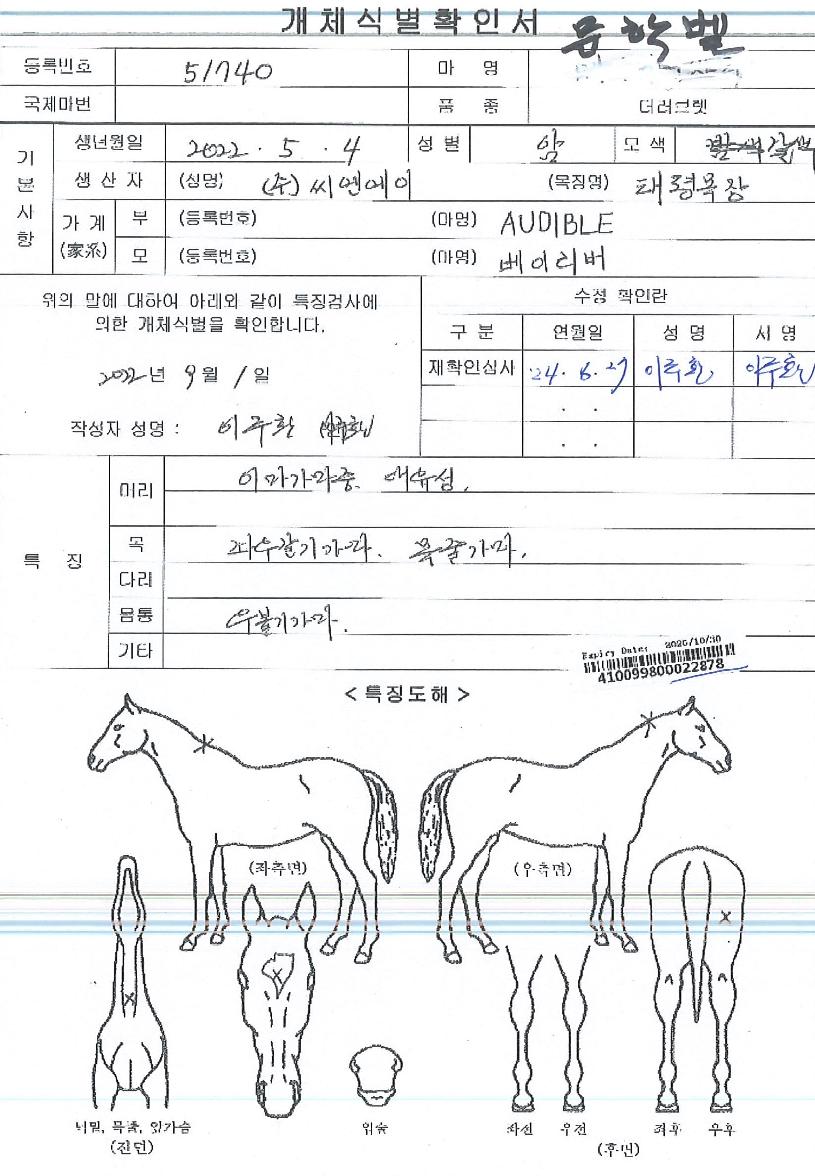 ���к��� ����,���,�޸�,�λ�,�ٸ��� Ư¡����