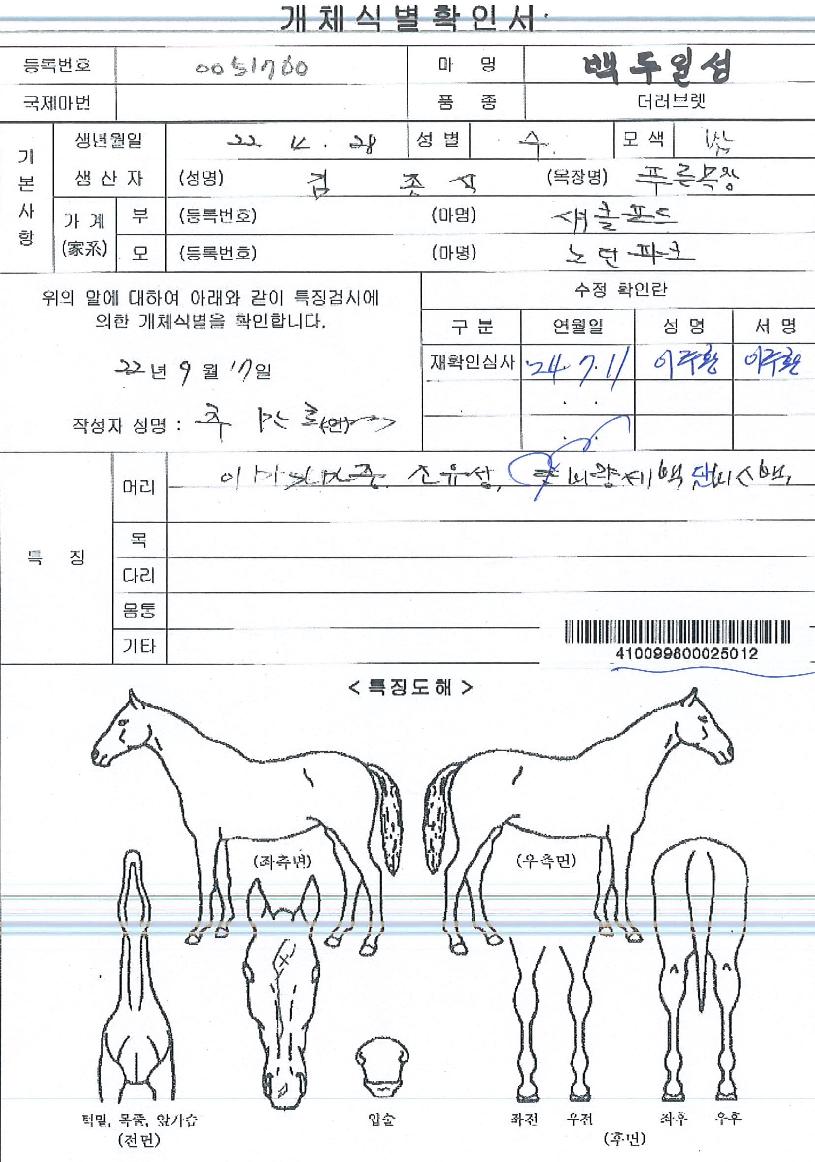 ¹éµÎÀϼºÀÇ Ãø¸é,¿ì¸é,µÞ¸é,µÎ»ó,´Ù¸®ÀÇ Æ¯Â¡µµÇØ