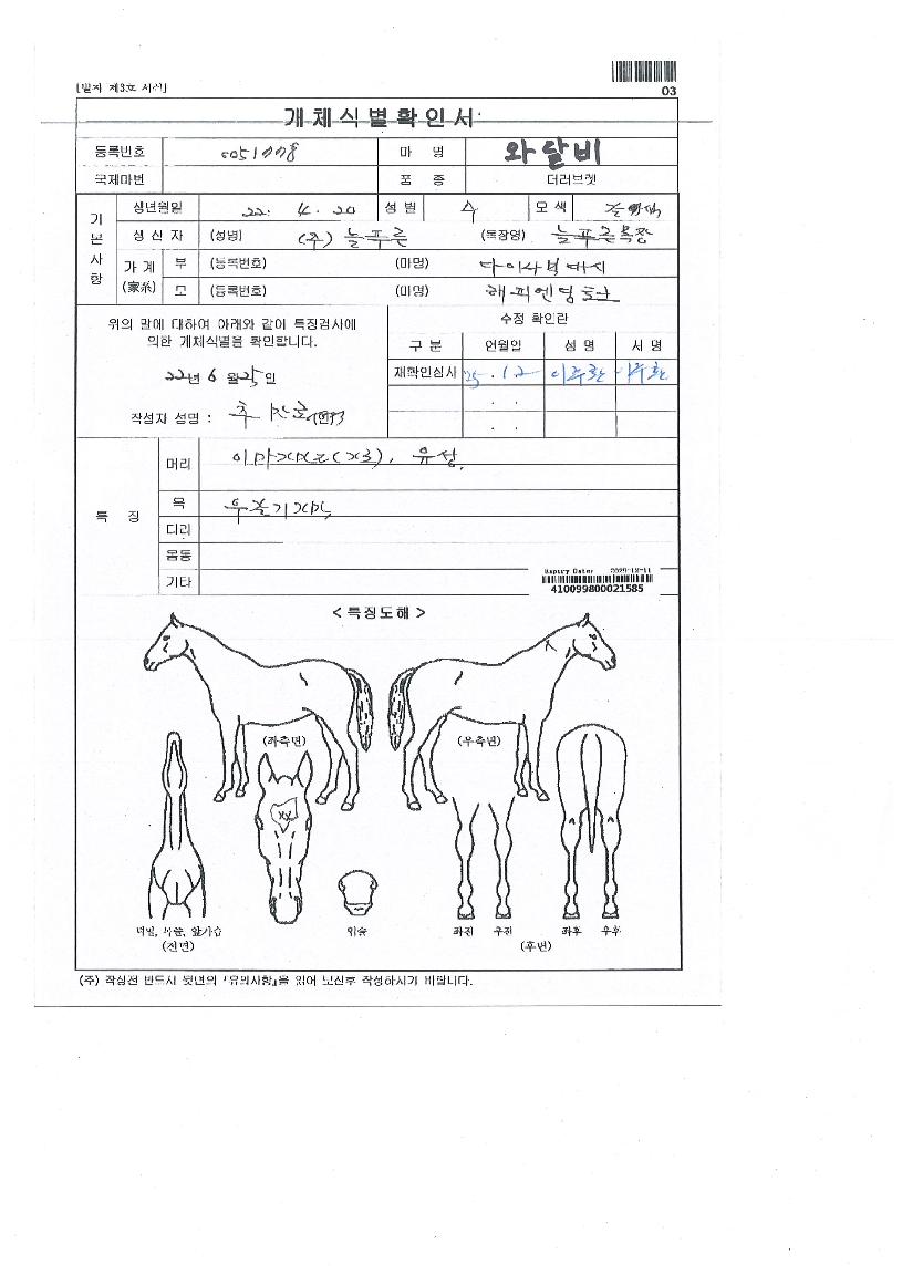 �ʹ޺��� ����,���,�޸�,�λ�,�ٸ��� Ư¡����