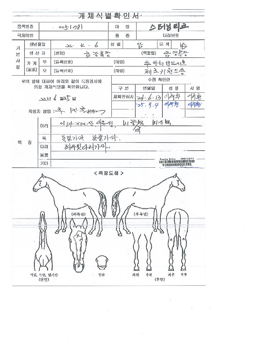 ���ʹ�Ƽũ�� ����,���,�޸�,�λ�,�ٸ��� Ư¡����