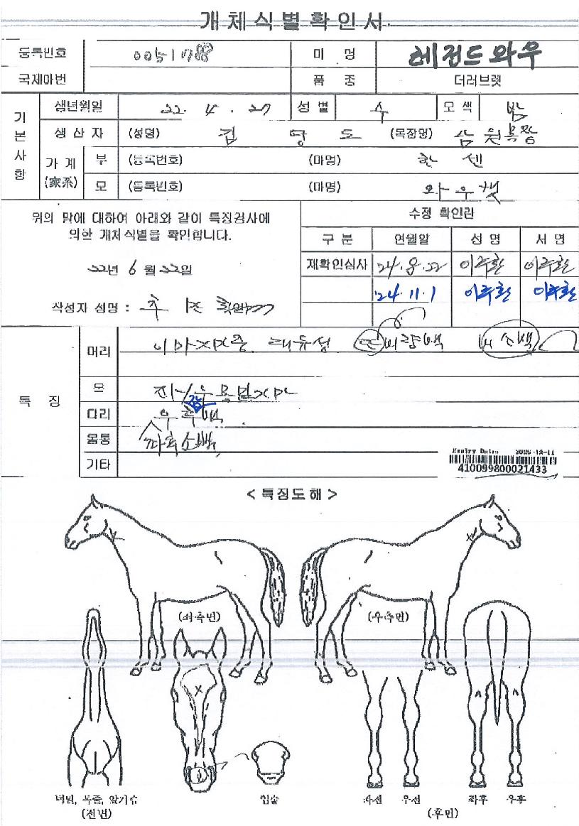 ·¹Àüµå¿Í¿ìÀÇ Ãø¸é,¿ì¸é,µÞ¸é,µÎ»ó,´Ù¸®ÀÇ Æ¯Â¡µµÇØ