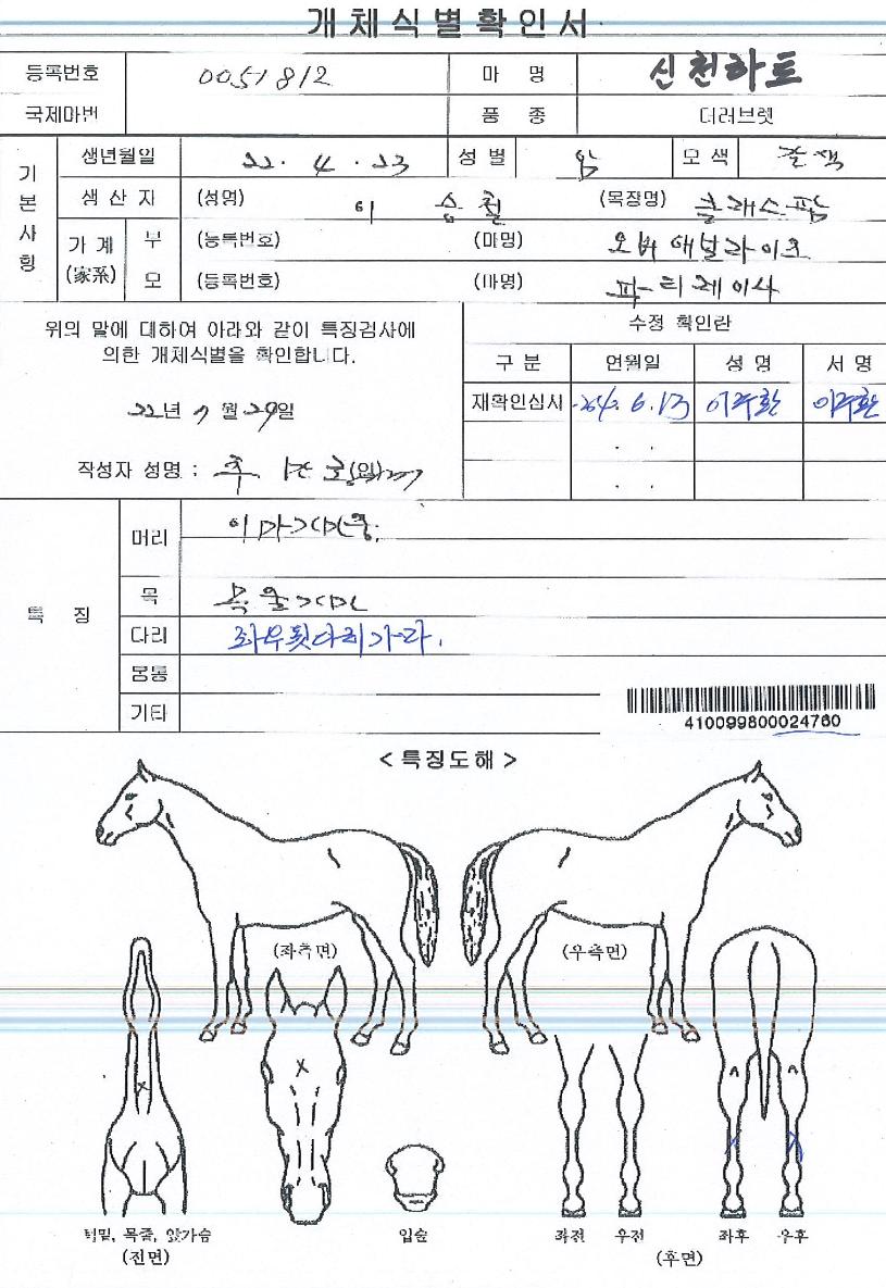 ½ÅõÇÏÆ®ÀÇ Ãø¸é,¿ì¸é,µÞ¸é,µÎ»ó,´Ù¸®ÀÇ Æ¯Â¡µµÇØ