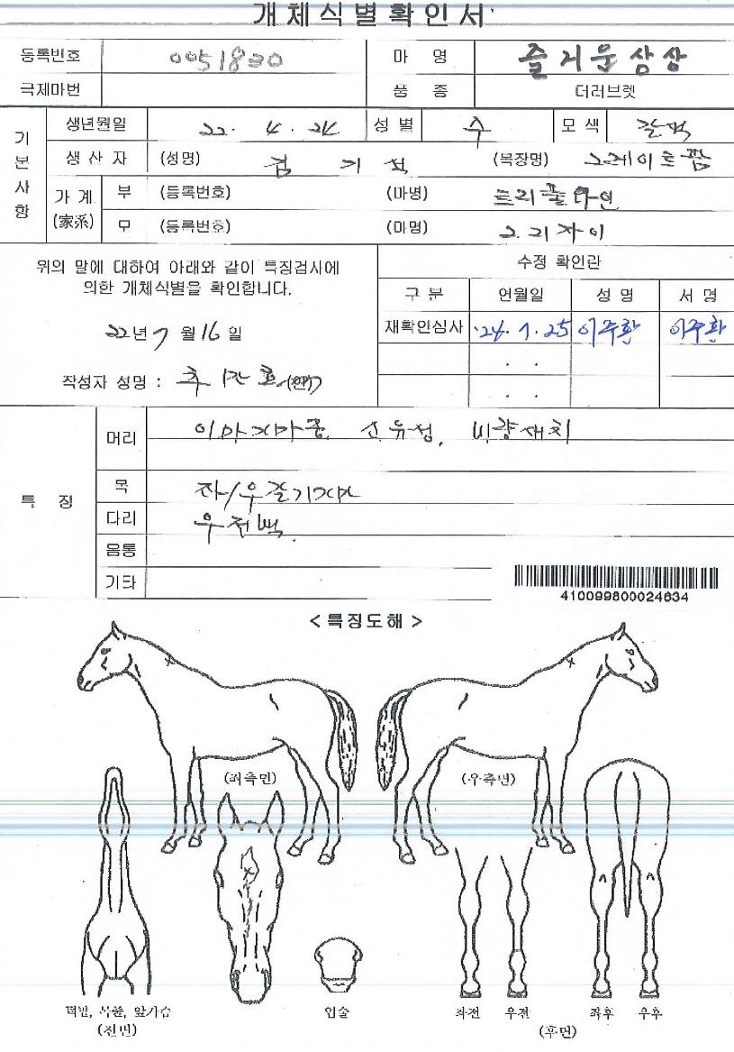 Áñ°Å¿î»ó»óÀÇ Ãø¸é,¿ì¸é,µÞ¸é,µÎ»ó,´Ù¸®ÀÇ Æ¯Â¡µµÇØ