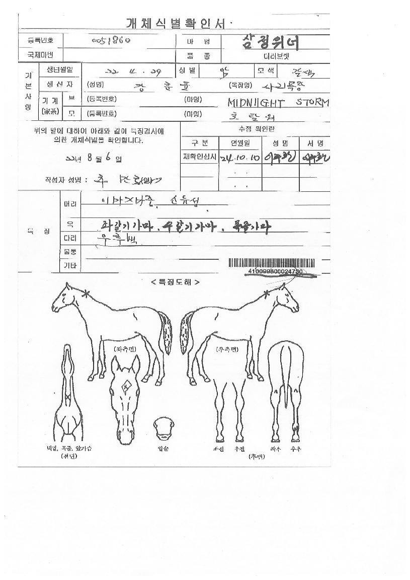 »ïÁ¤À§³ÊÀÇ Ãø¸é,¿ì¸é,µÞ¸é,µÎ»ó,´Ù¸®ÀÇ Æ¯Â¡µµÇØ