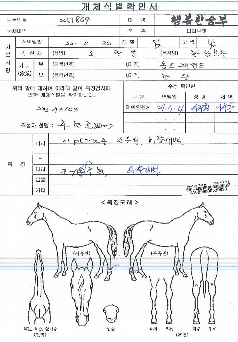 ÇູÇѽºÎÀÇ Ãø¸é,¿ì¸é,µÞ¸é,µÎ»ó,´Ù¸®ÀÇ Æ¯Â¡µµÇØ