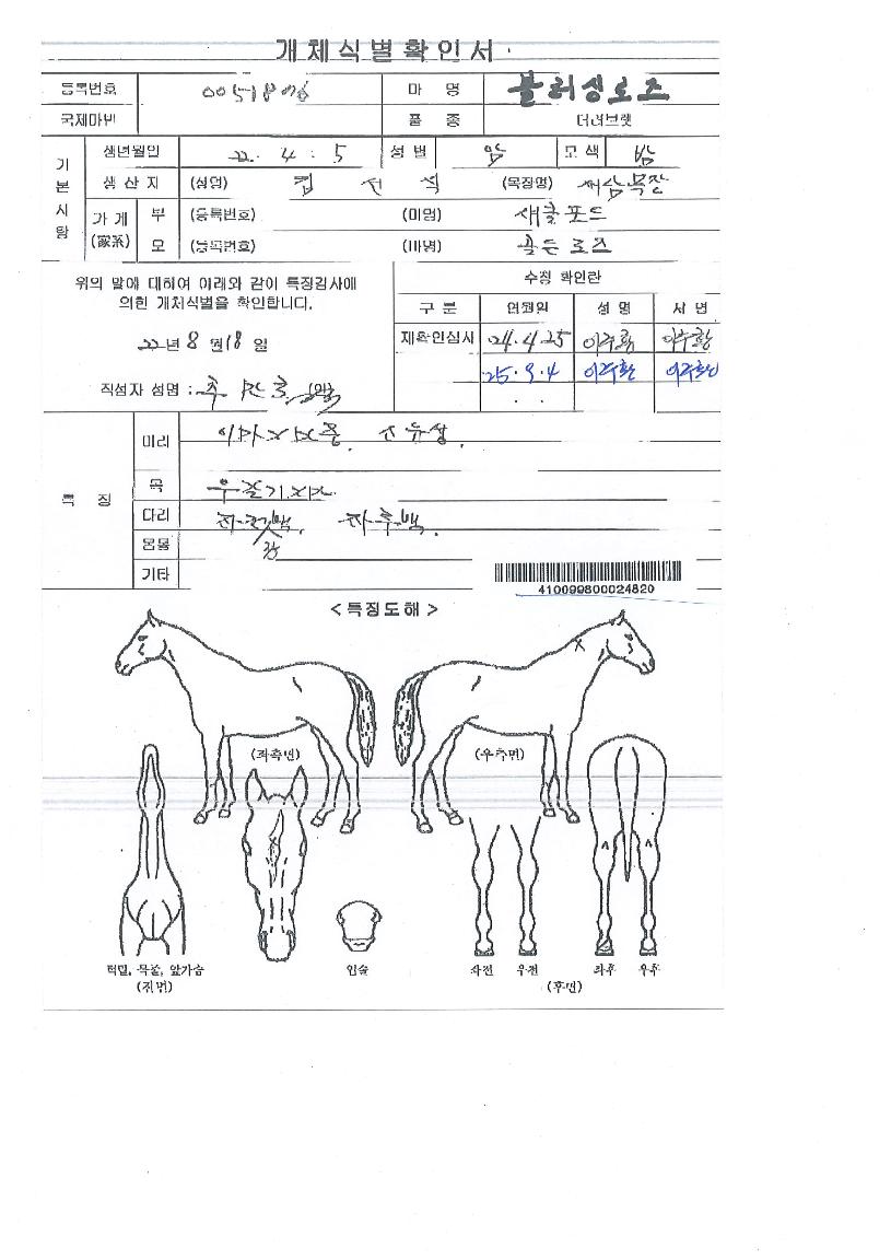 ºí·¯½Ì·ÎÁîÀÇ Ãø¸é,¿ì¸é,µÞ¸é,µÎ»ó,´Ù¸®ÀÇ Æ¯Â¡µµÇØ