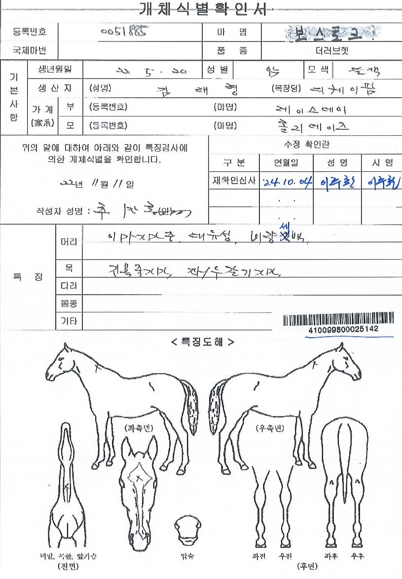 º¸½ºÅäÅ©ÀÇ Ãø¸é,¿ì¸é,µÞ¸é,µÎ»ó,´Ù¸®ÀÇ Æ¯Â¡µµÇØ