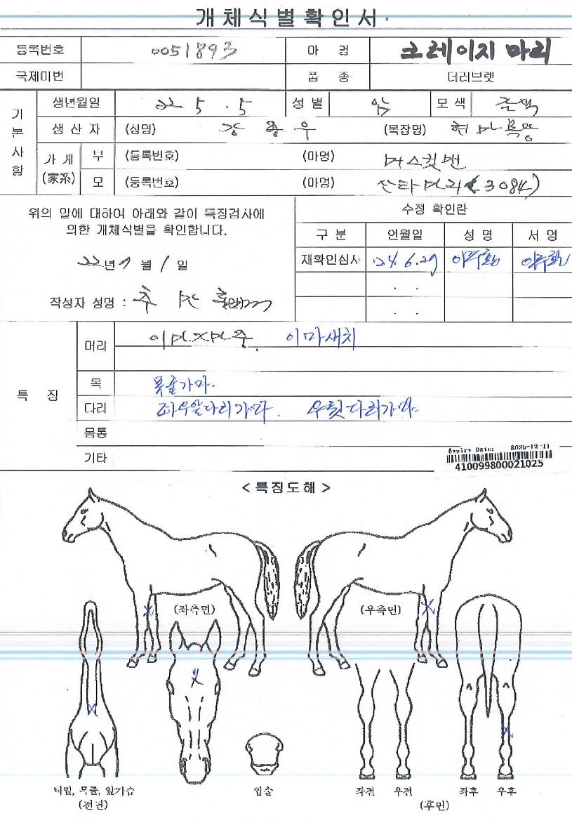 ũ������������ ����,���,�޸�,�λ�,�ٸ��� Ư¡����