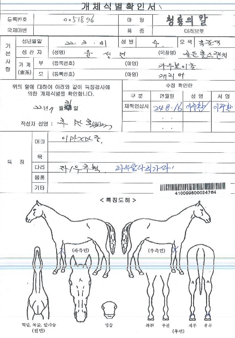 û·æÀÇÄ®ÀÇ Ãø¸é,¿ì¸é,µÞ¸é,µÎ»ó,´Ù¸®ÀÇ Æ¯Â¡µµÇØ