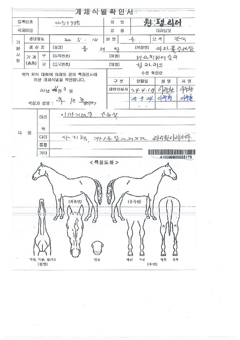 ���򸮴��� ����,���,�޸�,�λ�,�ٸ��� Ư¡����