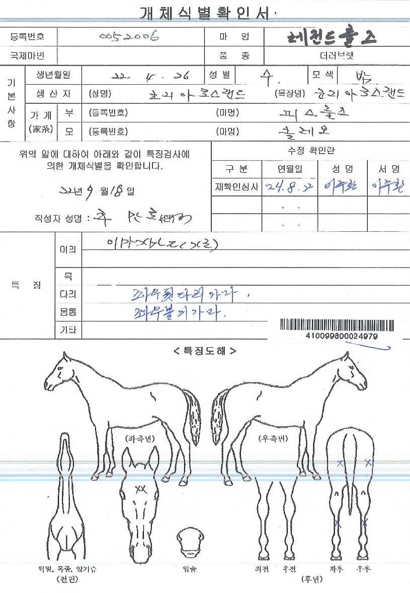 ����������� ����,���,�޸�,�λ�,�ٸ��� Ư¡����