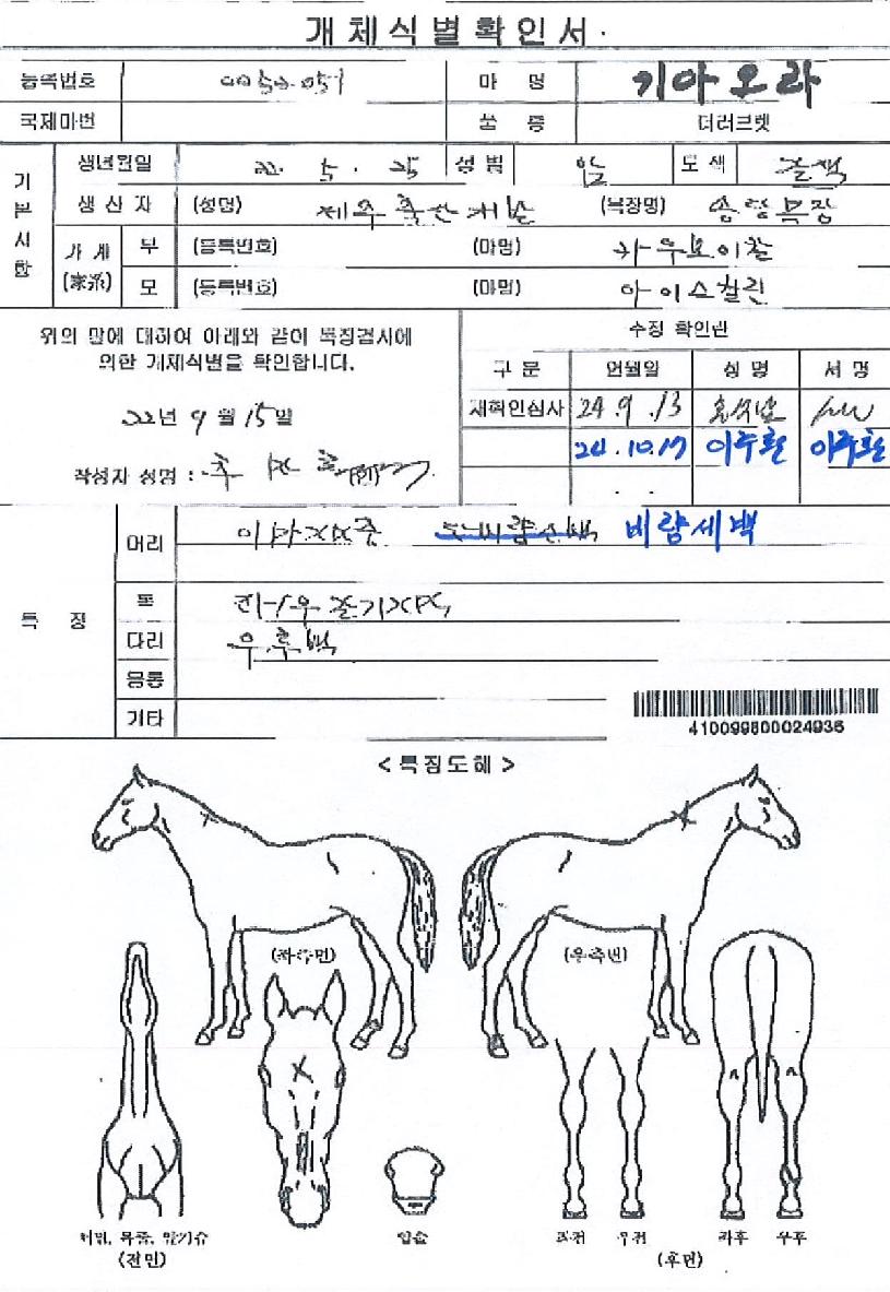 Ű�ƿ����� ����,���,�޸�,�λ�,�ٸ��� Ư¡����