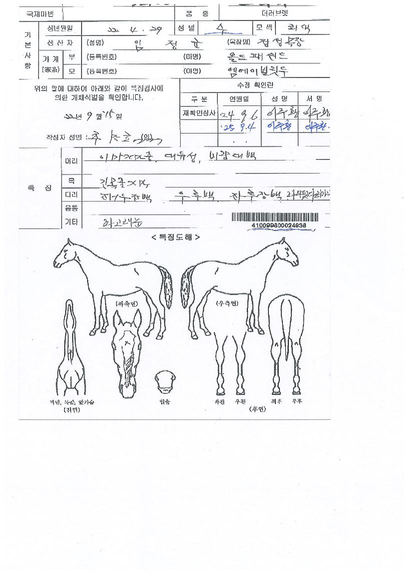 ��Ƽ���� ����,���,�޸�,�λ�,�ٸ��� Ư¡����