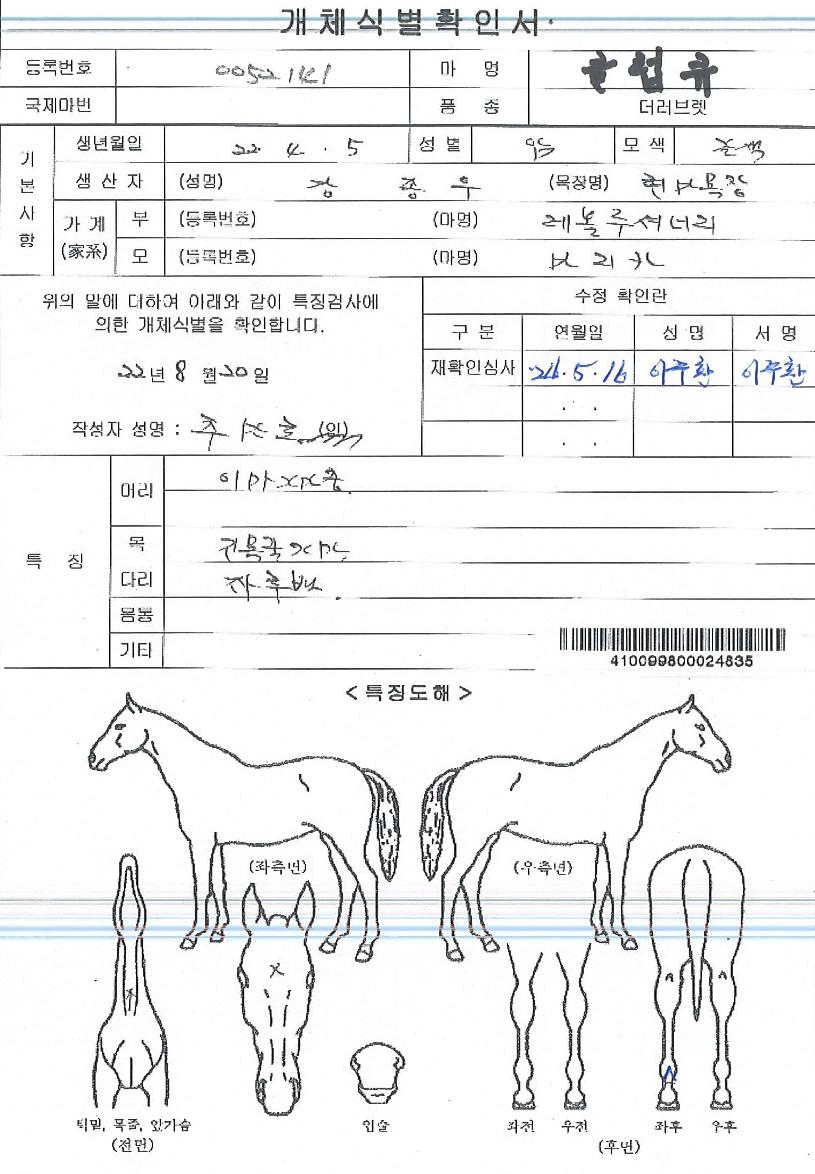 Ŭ·´Å¥ÀÇ Ãø¸é,¿ì¸é,µÞ¸é,µÎ»ó,´Ù¸®ÀÇ Æ¯Â¡µµÇØ