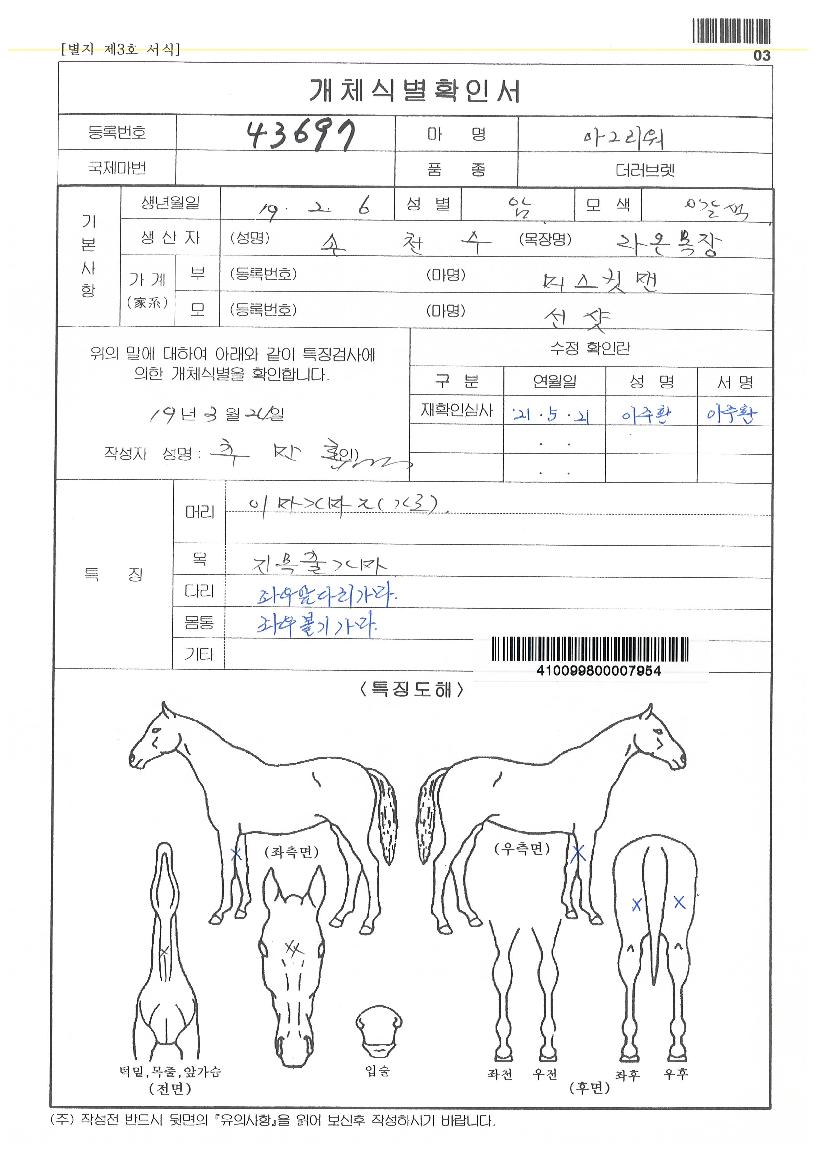 ¾Æ±×¸®¿öÀÇ Ãø¸é,¿ì¸é,µÞ¸é,µÎ»ó,´Ù¸®ÀÇ Æ¯Â¡µµÇØ