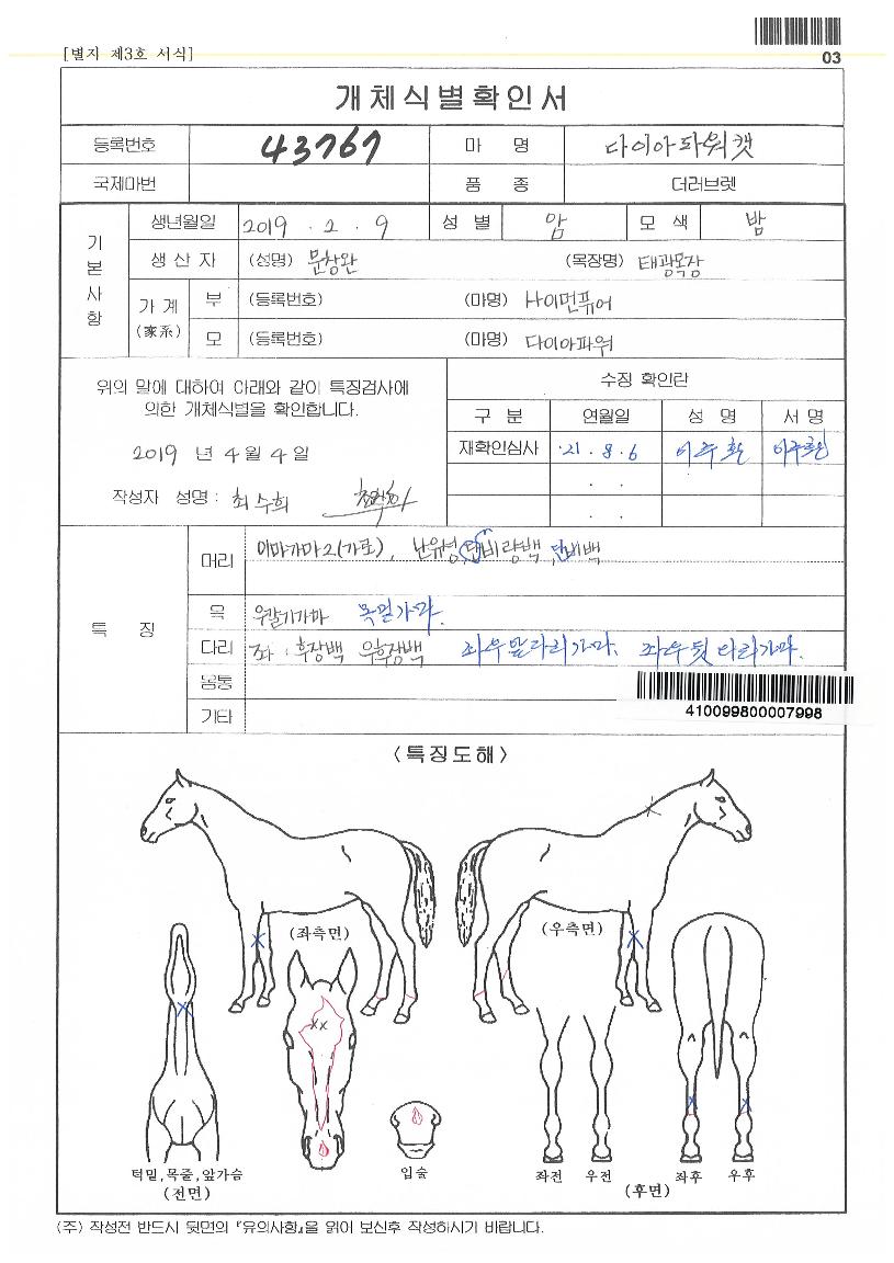 ´ÙÀÌ¾ÆÆÄ¿öĹÀÇ Ãø¸é,¿ì¸é,µÞ¸é,µÎ»ó,´Ù¸®ÀÇ Æ¯Â¡µµÇØ