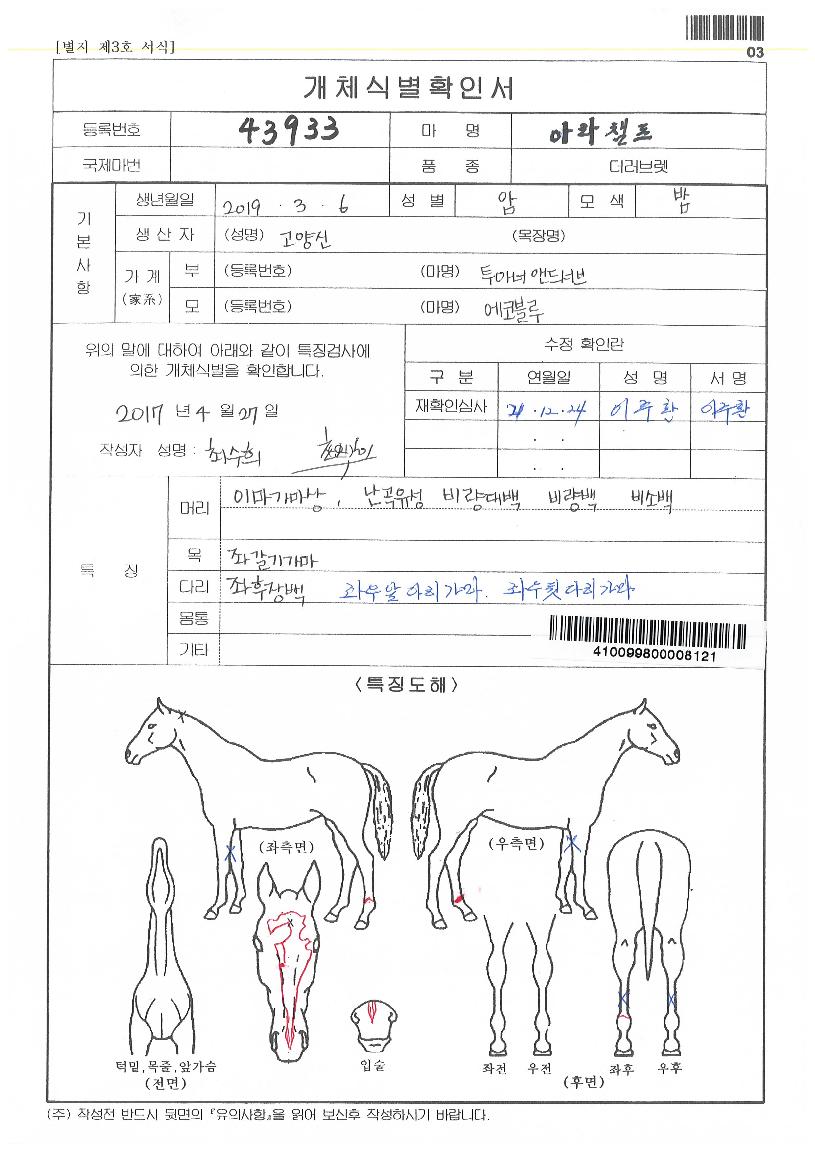 �ƶ�è���� ����,���,�޸�,�λ�,�ٸ��� Ư¡����