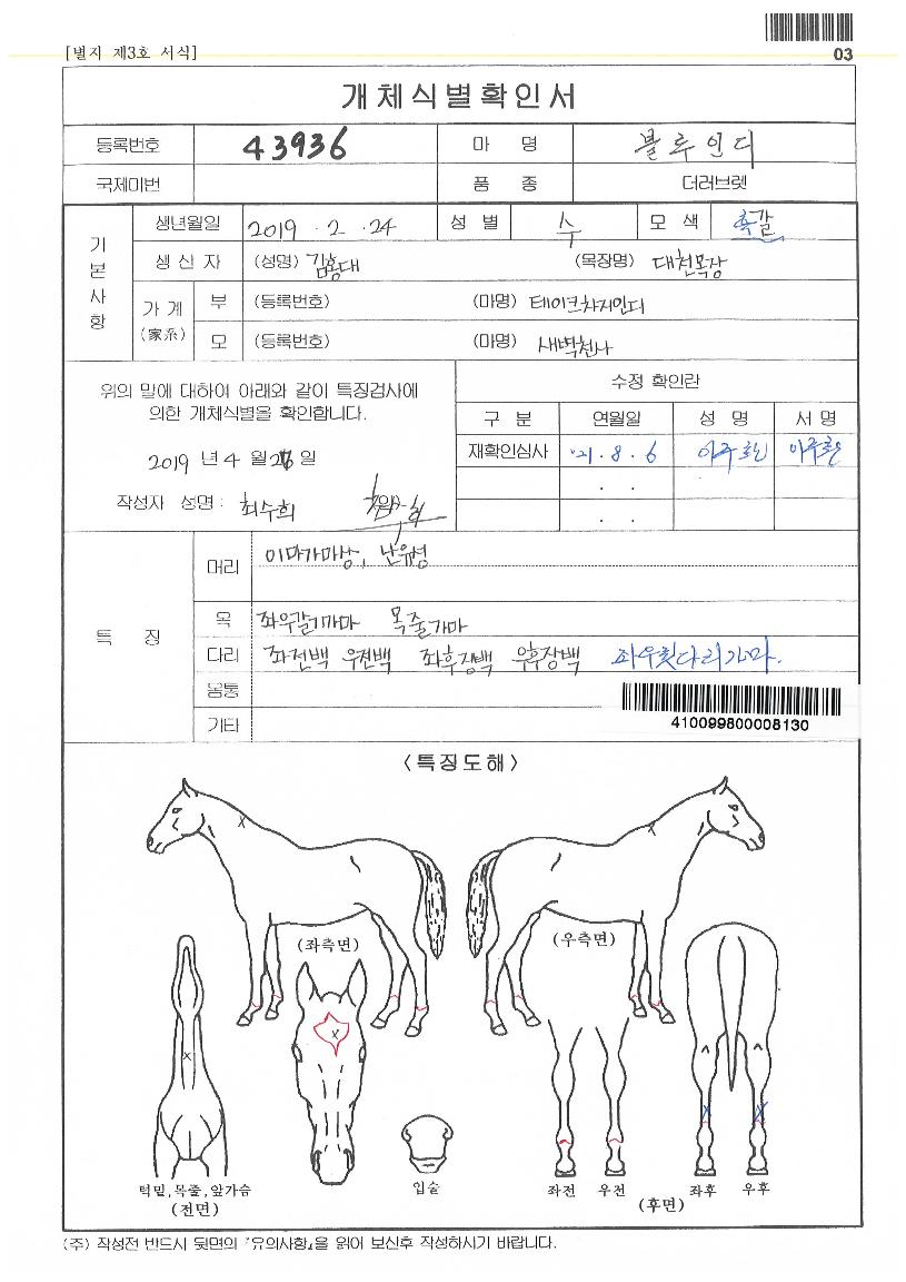 ºí·çÀεðÀÇ Ãø¸é,¿ì¸é,µÞ¸é,µÎ»ó,´Ù¸®ÀÇ Æ¯Â¡µµÇØ