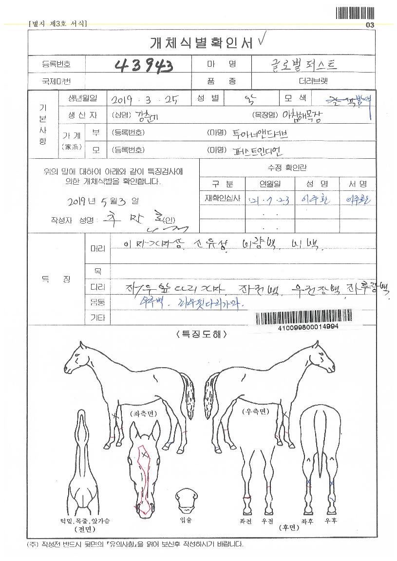 ±Û·Î¹úÆÛ½ºÆ®ÀÇ Ãø¸é,¿ì¸é,µÞ¸é,µÎ»ó,´Ù¸®ÀÇ Æ¯Â¡µµÇØ