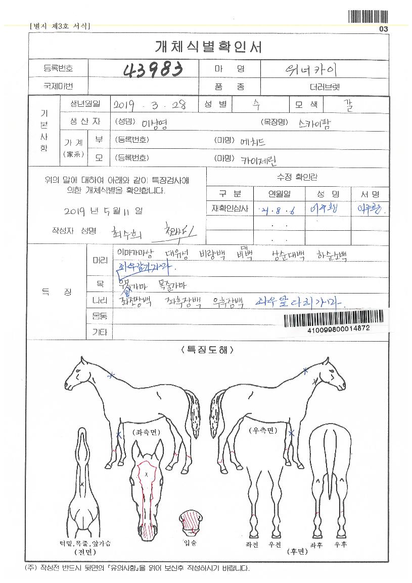 À§³ÊÄ«ÀÌÀÇ Ãø¸é,¿ì¸é,µÞ¸é,µÎ»ó,´Ù¸®ÀÇ Æ¯Â¡µµÇØ