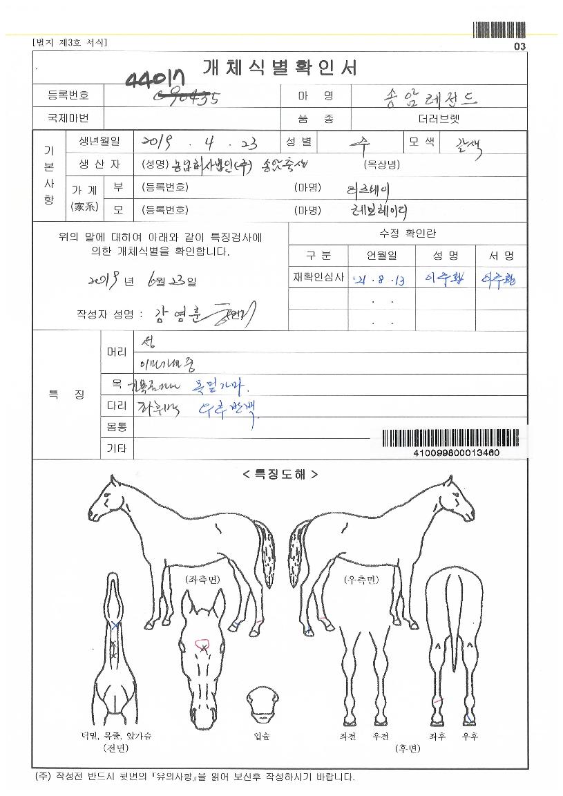 ¼Û¾Ï·¹ÀüµåÀÇ Ãø¸é,¿ì¸é,µÞ¸é,µÎ»ó,´Ù¸®ÀÇ Æ¯Â¡µµÇØ