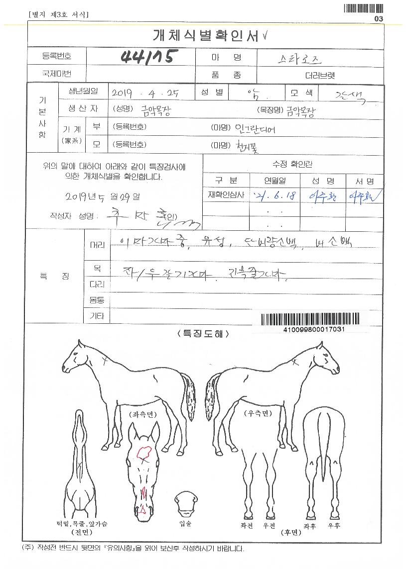 ½ºÅ¸·ÎÁîÀÇ Ãø¸é,¿ì¸é,µÞ¸é,µÎ»ó,´Ù¸®ÀÇ Æ¯Â¡µµÇØ