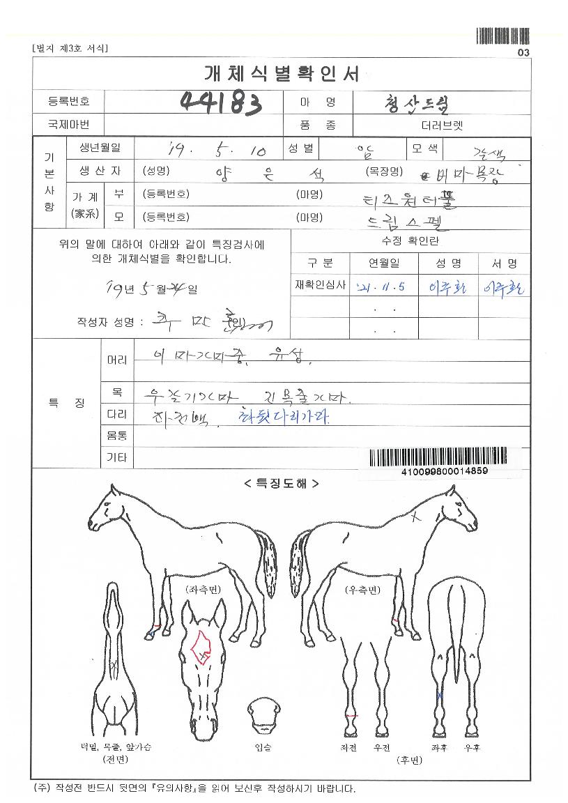 û»êµå¸²ÀÇ Ãø¸é,¿ì¸é,µÞ¸é,µÎ»ó,´Ù¸®ÀÇ Æ¯Â¡µµÇØ