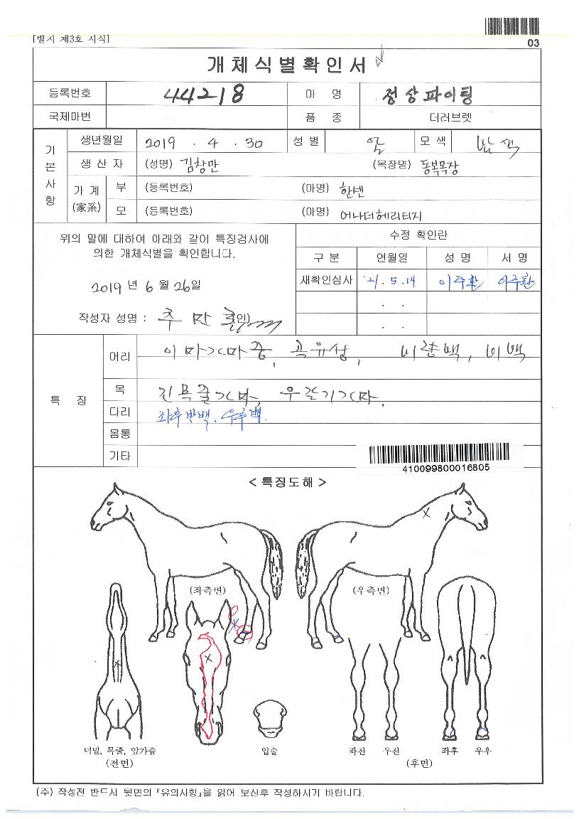 Á¤»óÆÄÀÌÆÃÀÇ Ãø¸é,¿ì¸é,µÞ¸é,µÎ»ó,´Ù¸®ÀÇ Æ¯Â¡µµÇØ