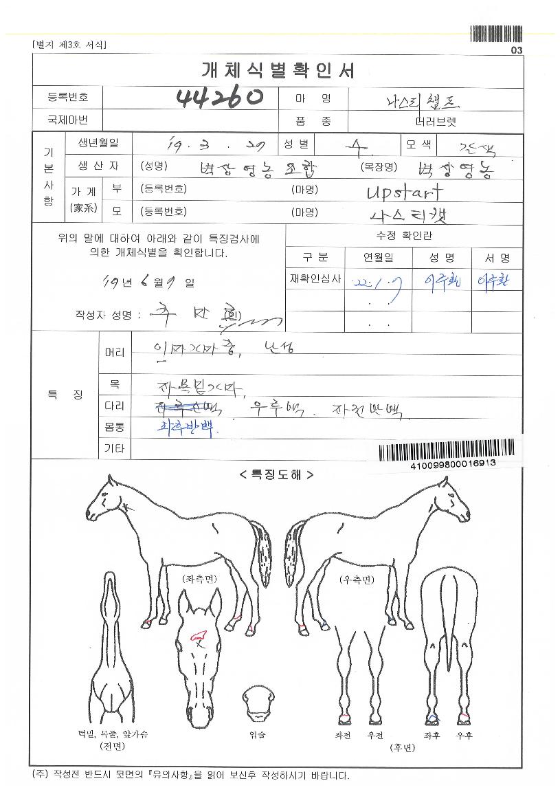 ����Ƽè���� ����,���,�޸�,�λ�,�ٸ��� Ư¡����