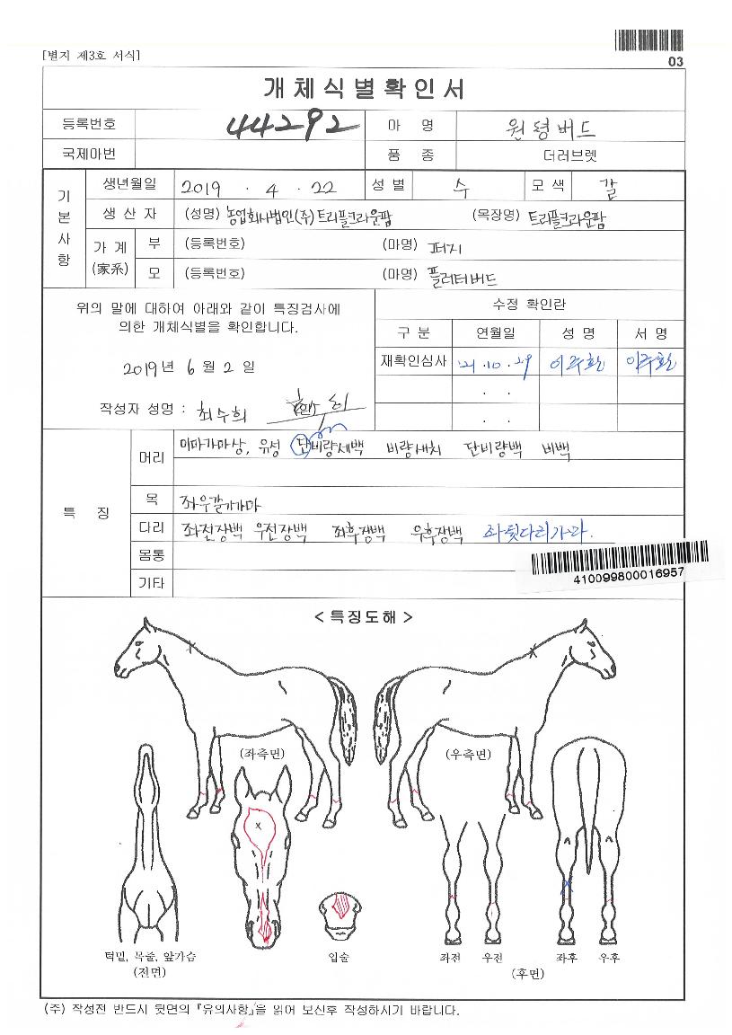 ¿øÆò¹öµåÀÇ Ãø¸é,¿ì¸é,µÞ¸é,µÎ»ó,´Ù¸®ÀÇ Æ¯Â¡µµÇØ