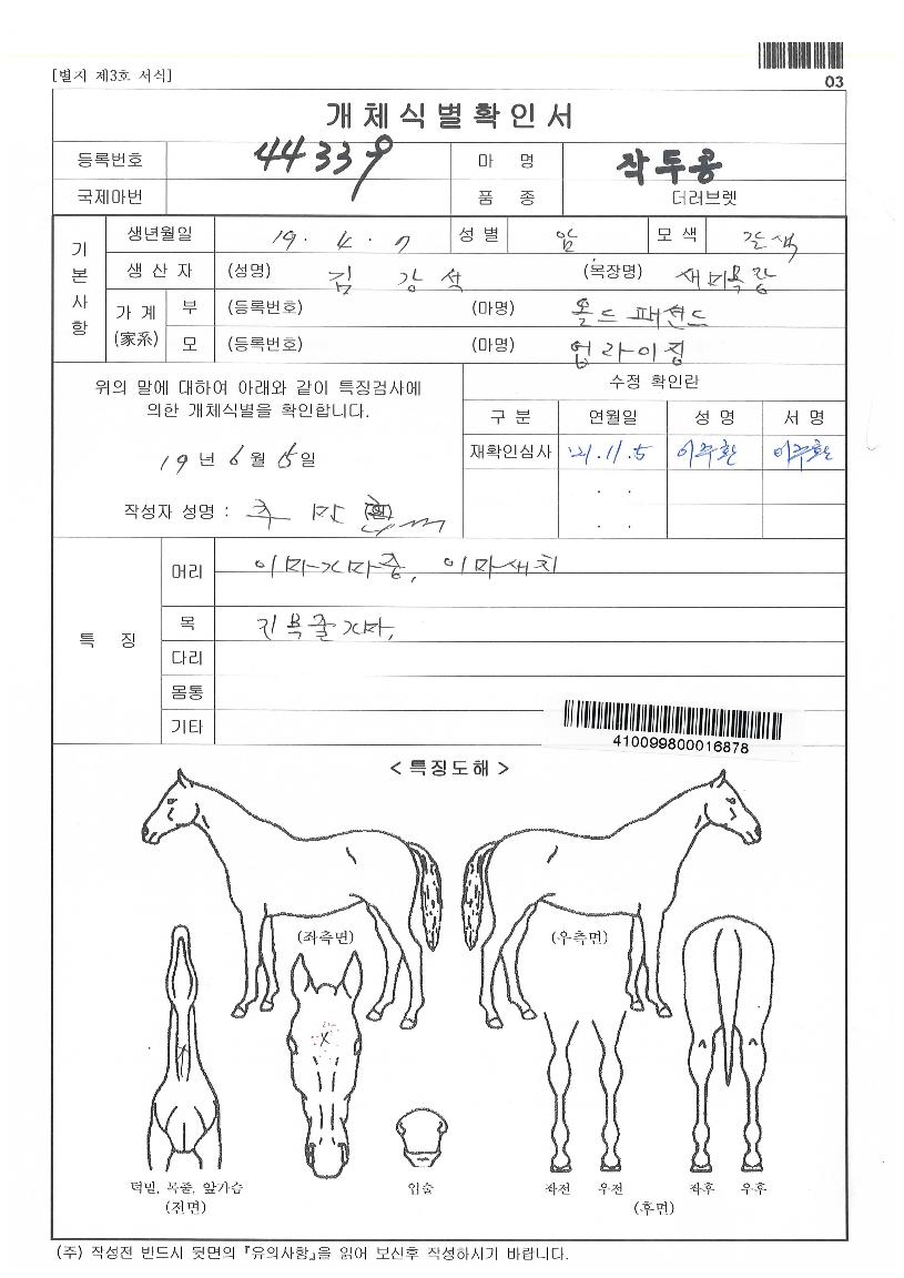 ÀÛµÎÄáÀÇ Ãø¸é,¿ì¸é,µÞ¸é,µÎ»ó,´Ù¸®ÀÇ Æ¯Â¡µµÇØ