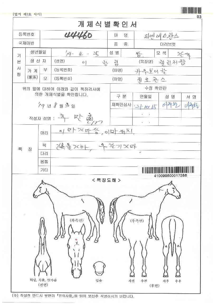 ÇÇ¿£¿¡½ºÂù½ºÀÇ Ãø¸é,¿ì¸é,µÞ¸é,µÎ»ó,´Ù¸®ÀÇ Æ¯Â¡µµÇØ