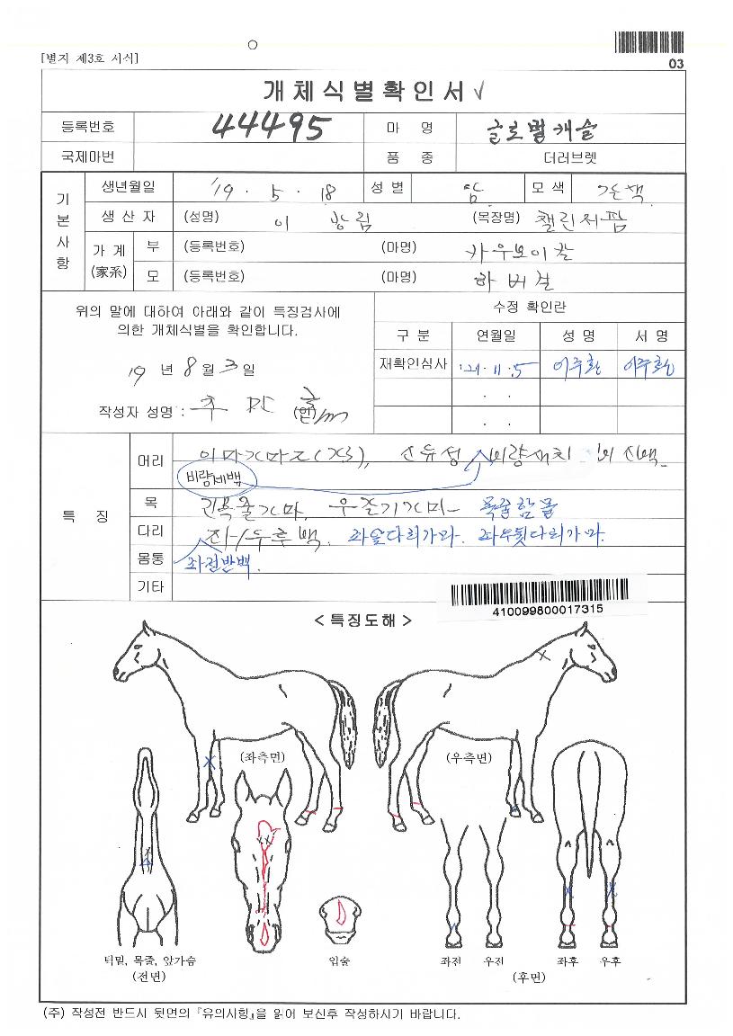 ±Û·Î¹úij½½ÀÇ Ãø¸é,¿ì¸é,µÞ¸é,µÎ»ó,´Ù¸®ÀÇ Æ¯Â¡µµÇØ